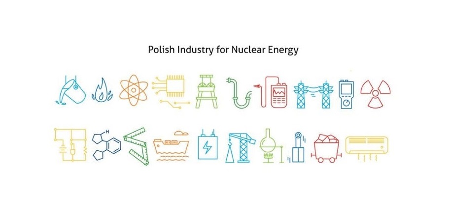 Napis: Polisz indastry for nuklear enerdży, a pod spodem kolorowe ikonki
